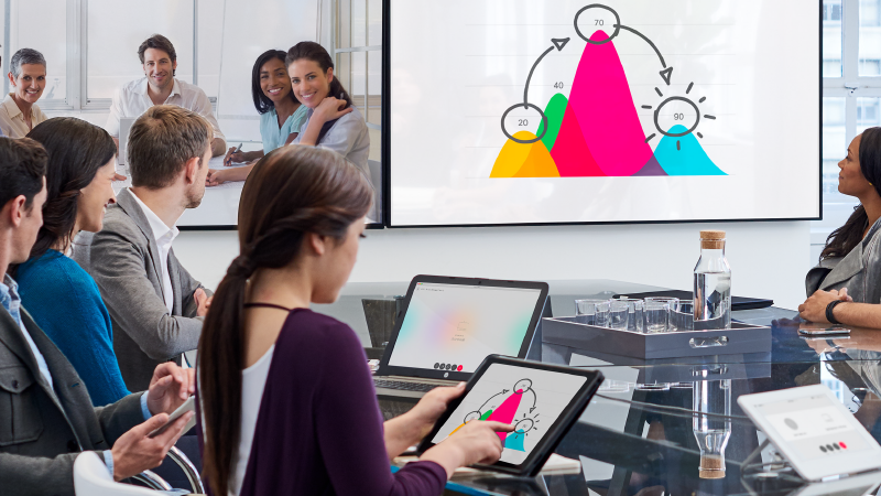 Cisco webex Teams