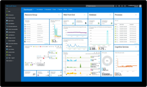 Screenshot of Yorktel Microsoft Azure consulting portal 